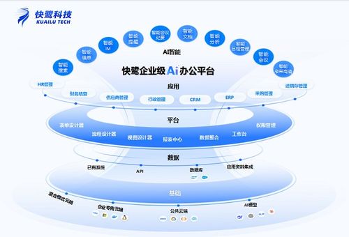 快鷺智能辦公榮獲中國軟件行業(yè)協(xié)會(huì)權(quán)威認(rèn)證，開啟代理合作新篇章